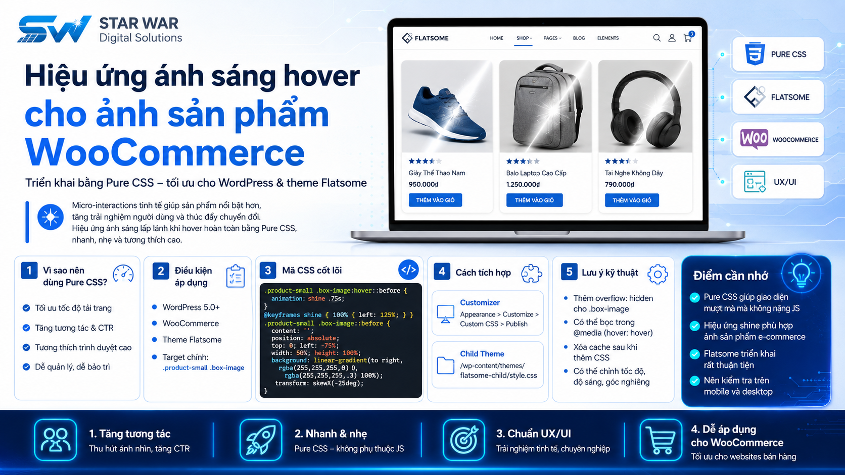 Thêm hiệu ứng ánh sáng khi hover ảnh sản phẩm Woocommerce bằng CSS