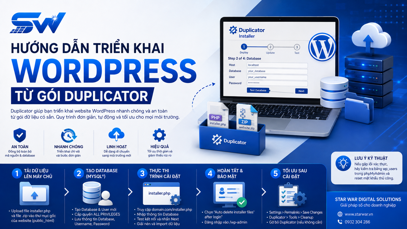 Hướng dẫn cài theme WordPress từ file duplicator