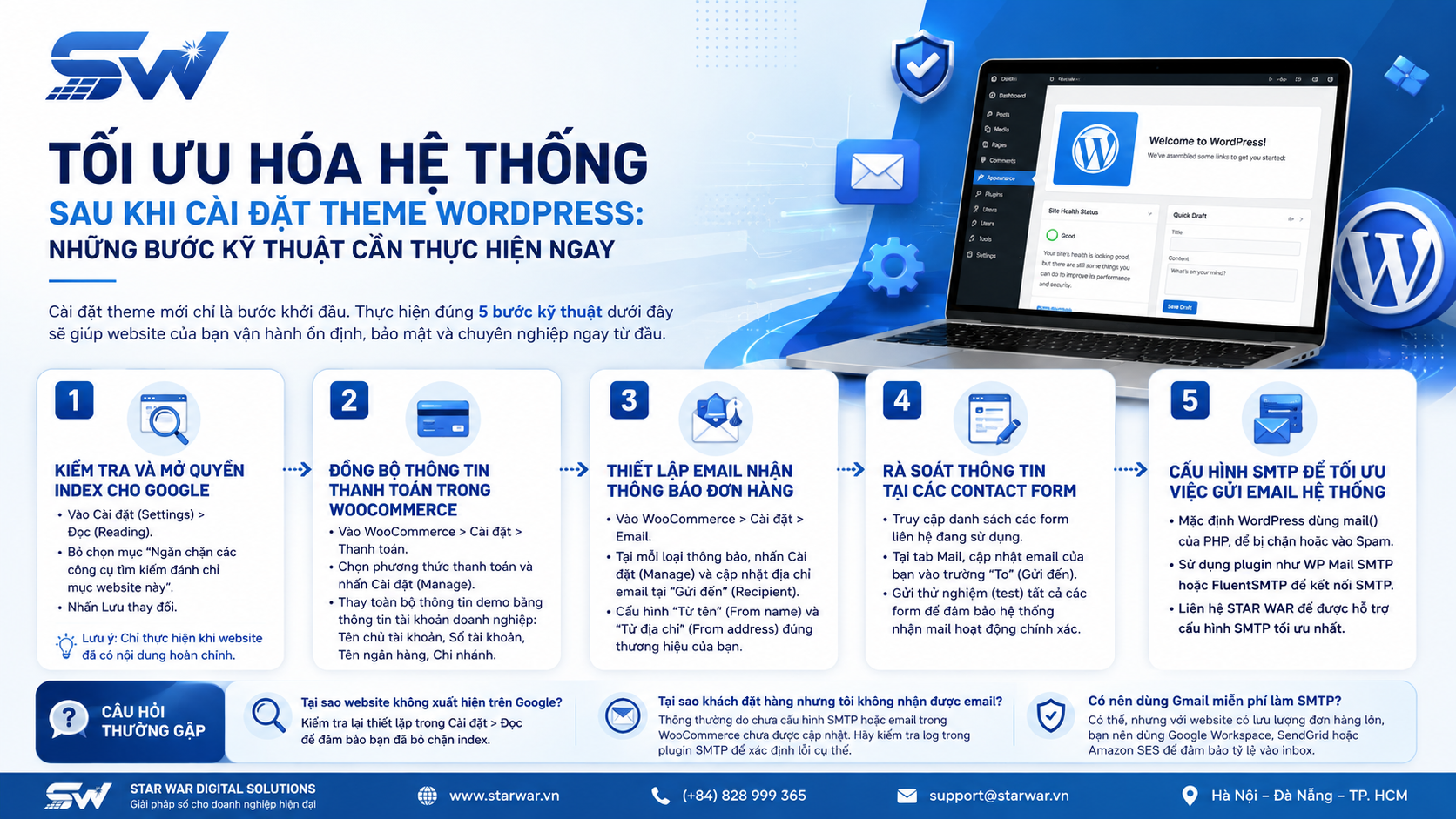 Những điều cần làm khi sau khi cài theme