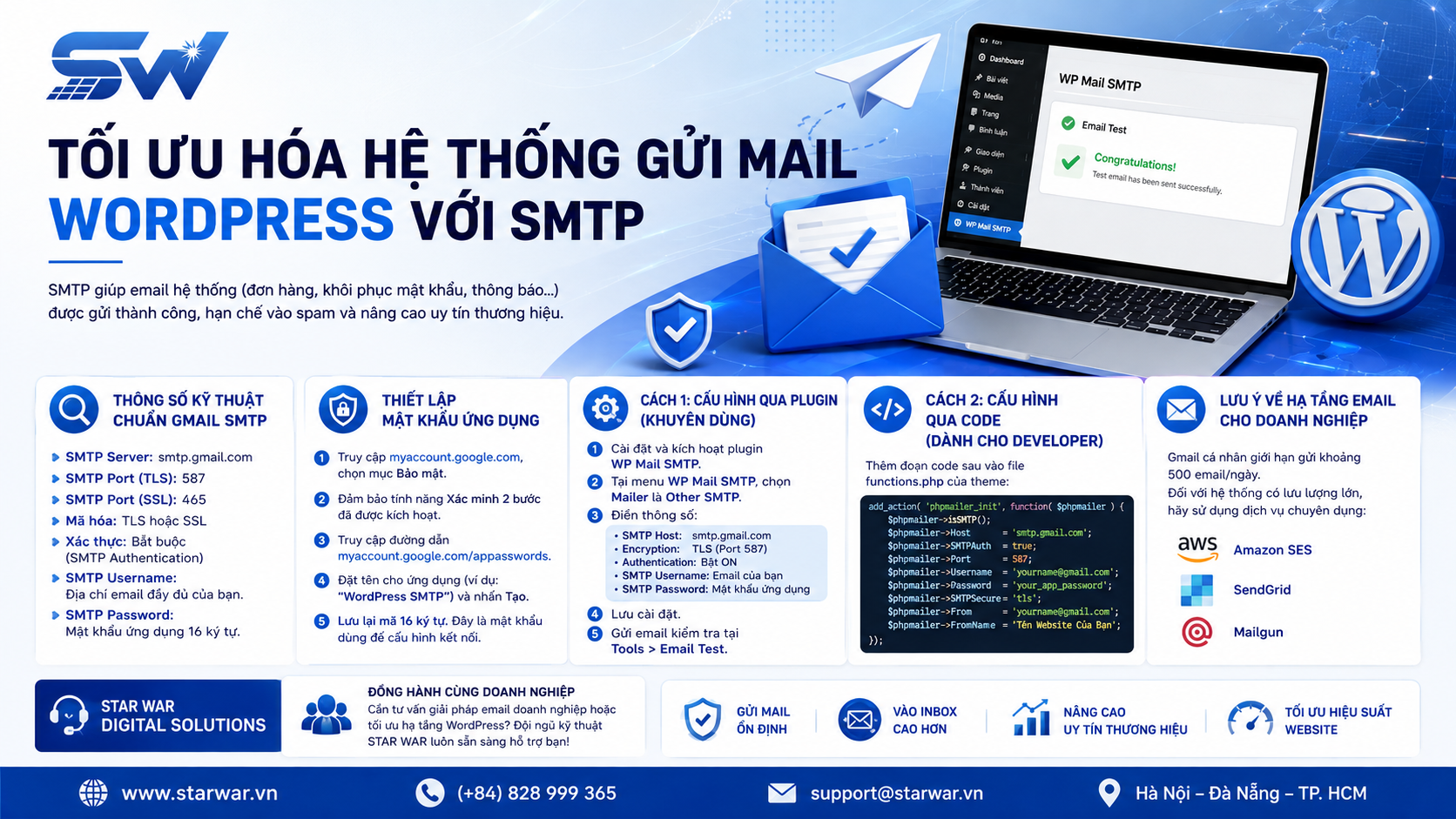 Hướng dẫn cấu hình gửi mail SMTP WordPress