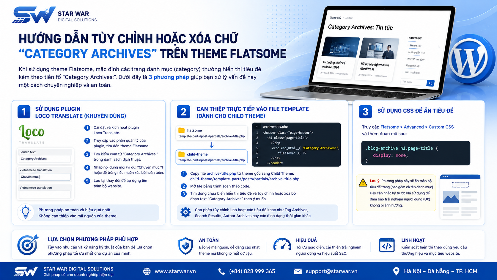 Xoá chữ Category Archives trong theme Flatsome