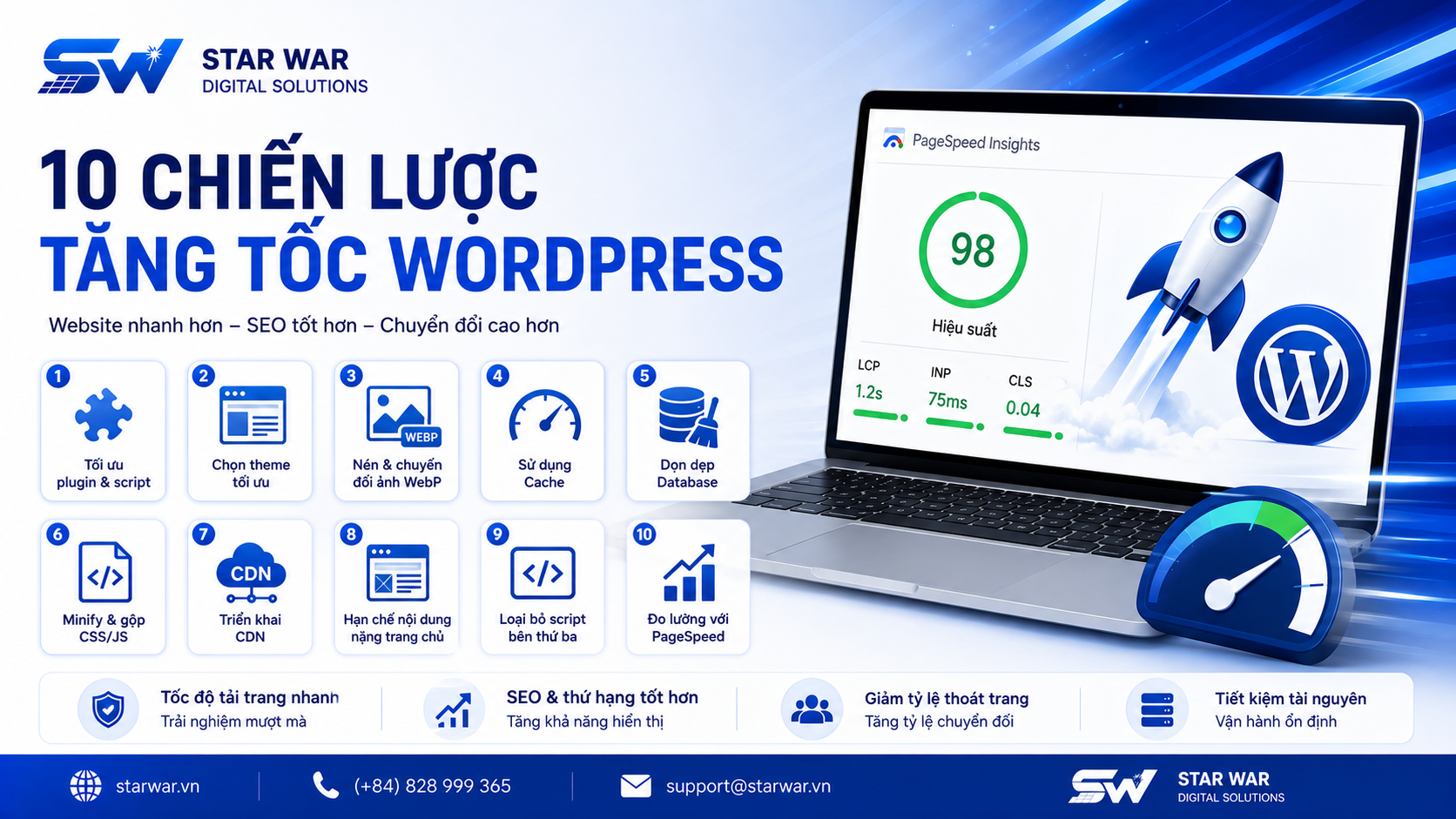 Tổng hợp 10 cách tăng tốc Website WordPress không thể bỏ qua