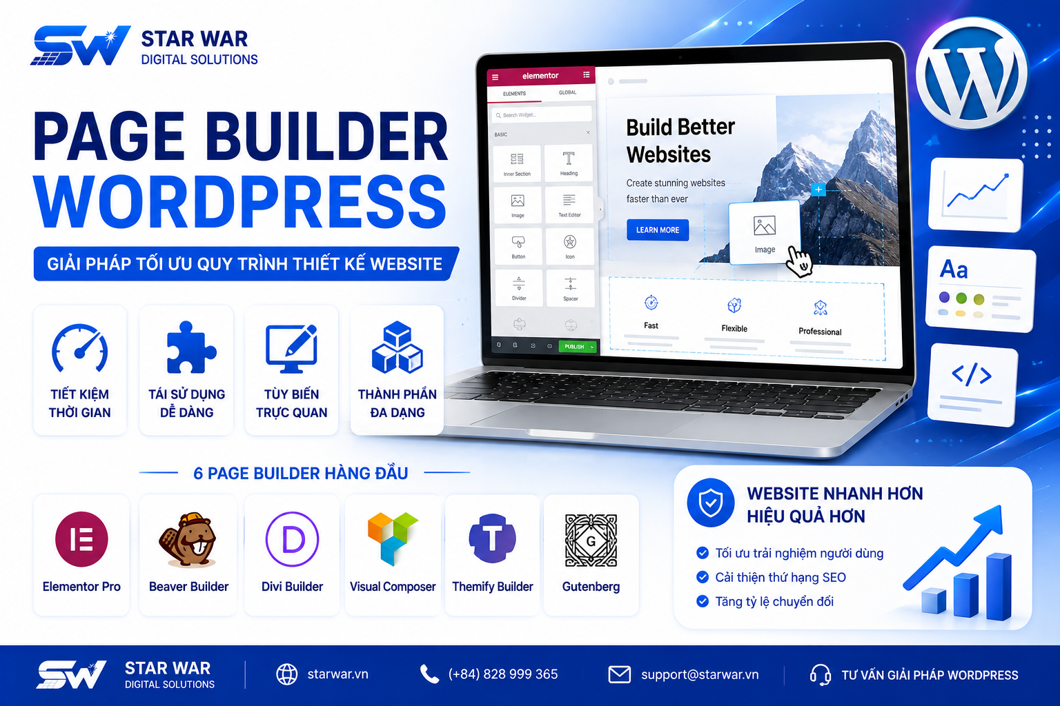 Top 6 Page Builder WordPress đáng dùng nhất hiện nay