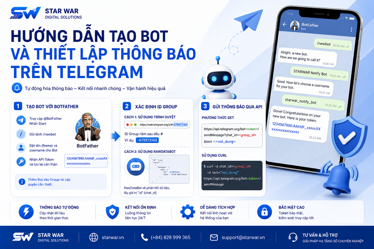 Cách tạo BOT và gửi thông báo group Telegram