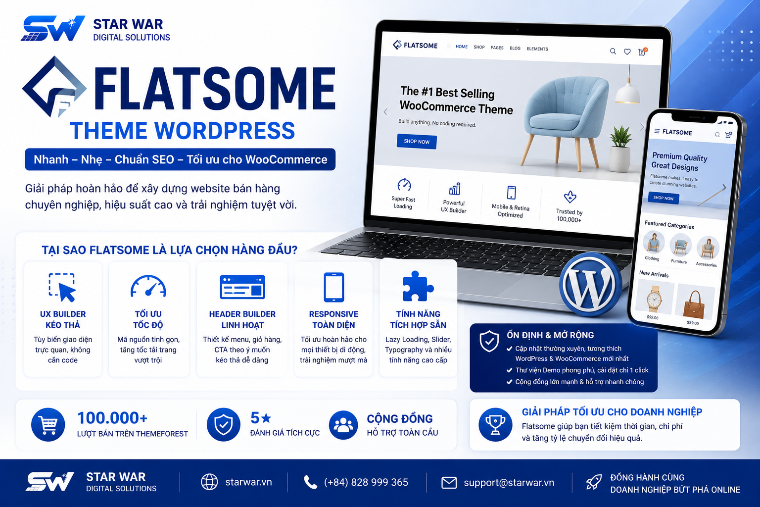 Theme Flatsome là gì? Vì sao bạn nên mua Theme Flatsome?