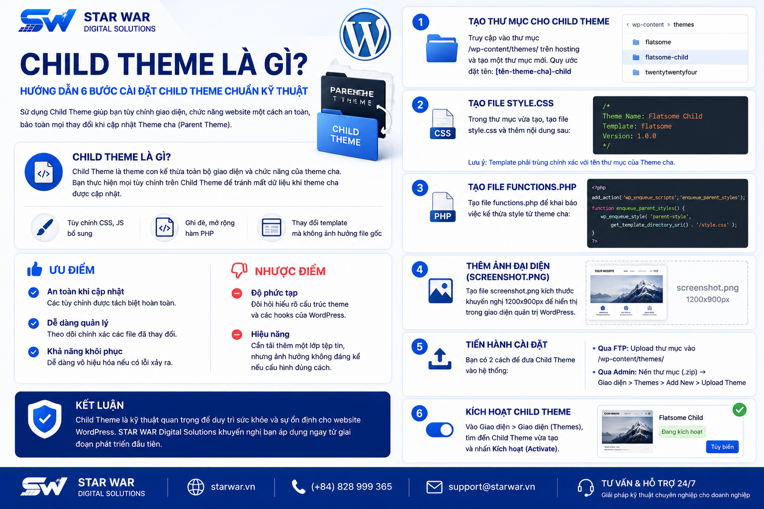 Child Theme là gì? 6 bước cài đặt Child Theme chi tiết nhất