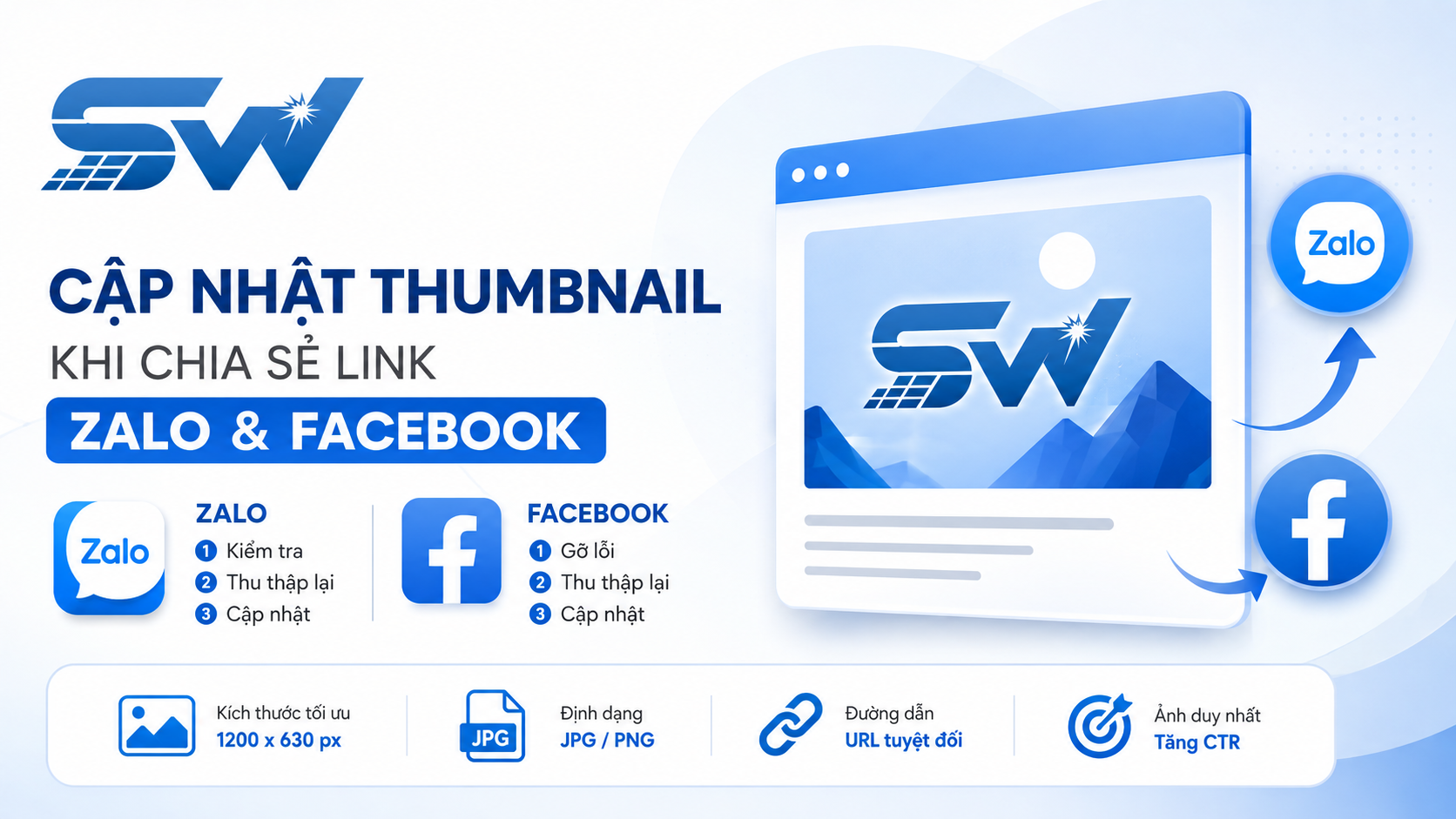 Cập nhật thumbnail khi chia sẻ link website lên Zalo, Facebook