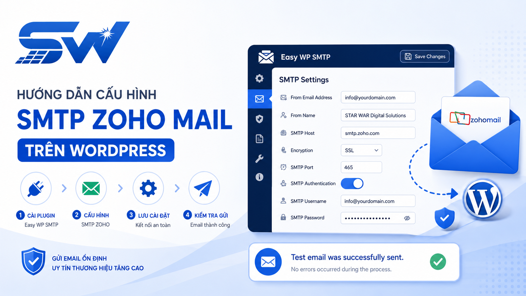 Cấu hình SMTP zoho mail trên WordPress