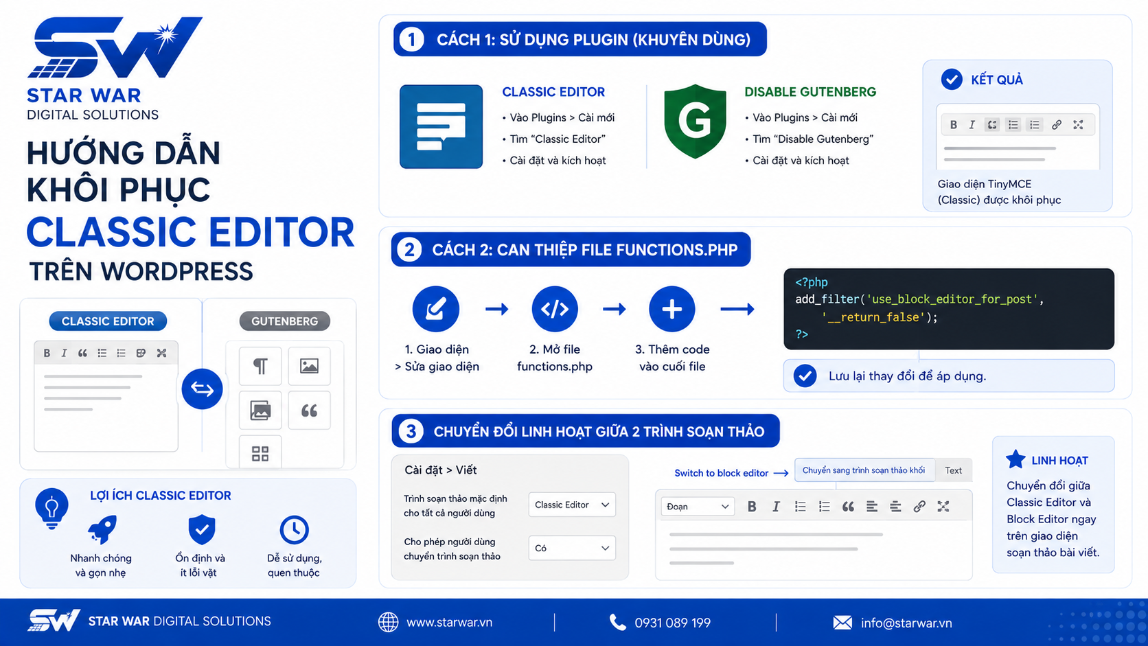 Chuyển trình soạn thảo về Classic Editor cho WordPress