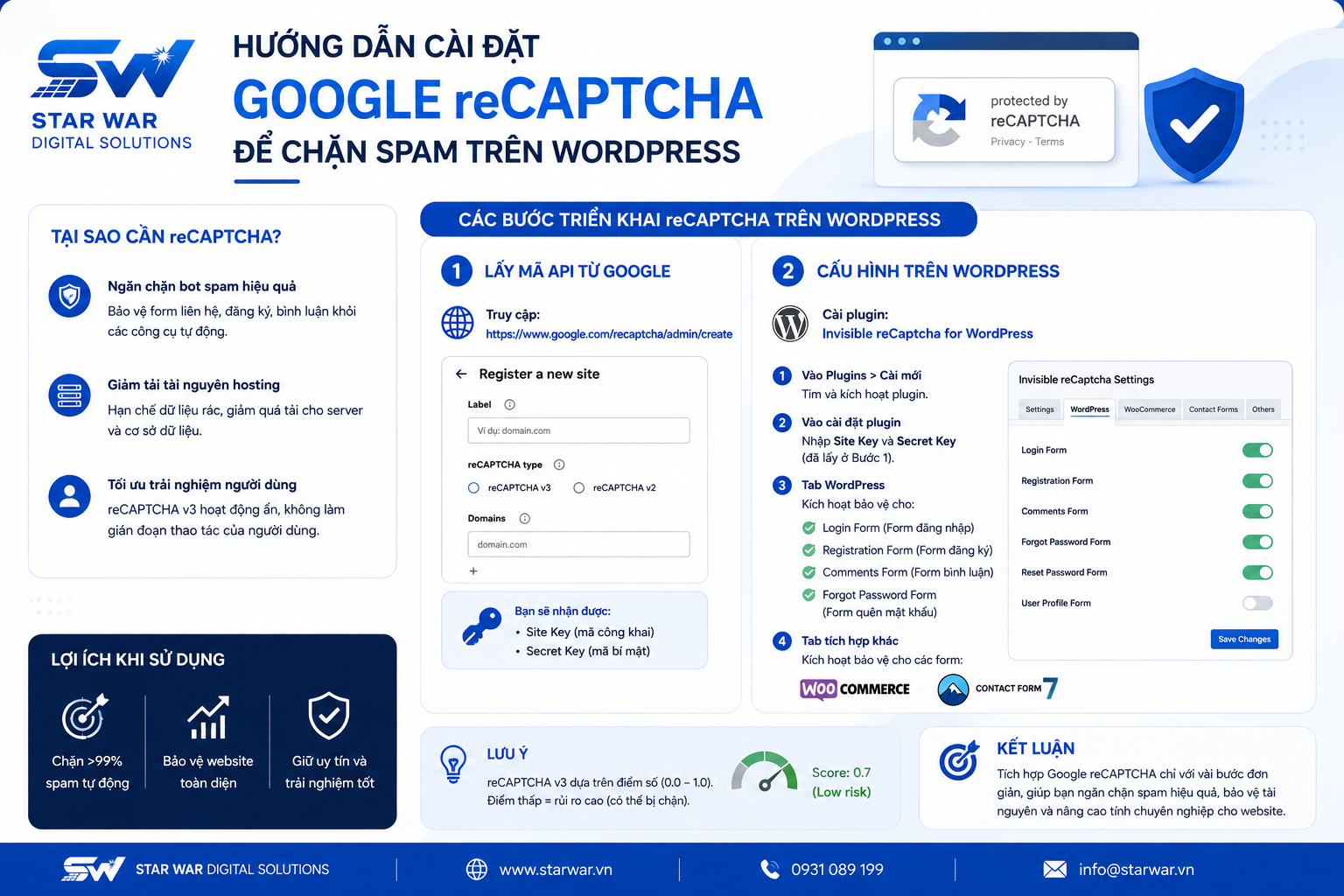 Cài đặt google recaptcha để chặn spam trong WordPresss