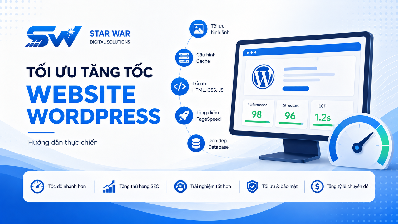 Tối ưu tăng tốc Website WordPress cơ bản