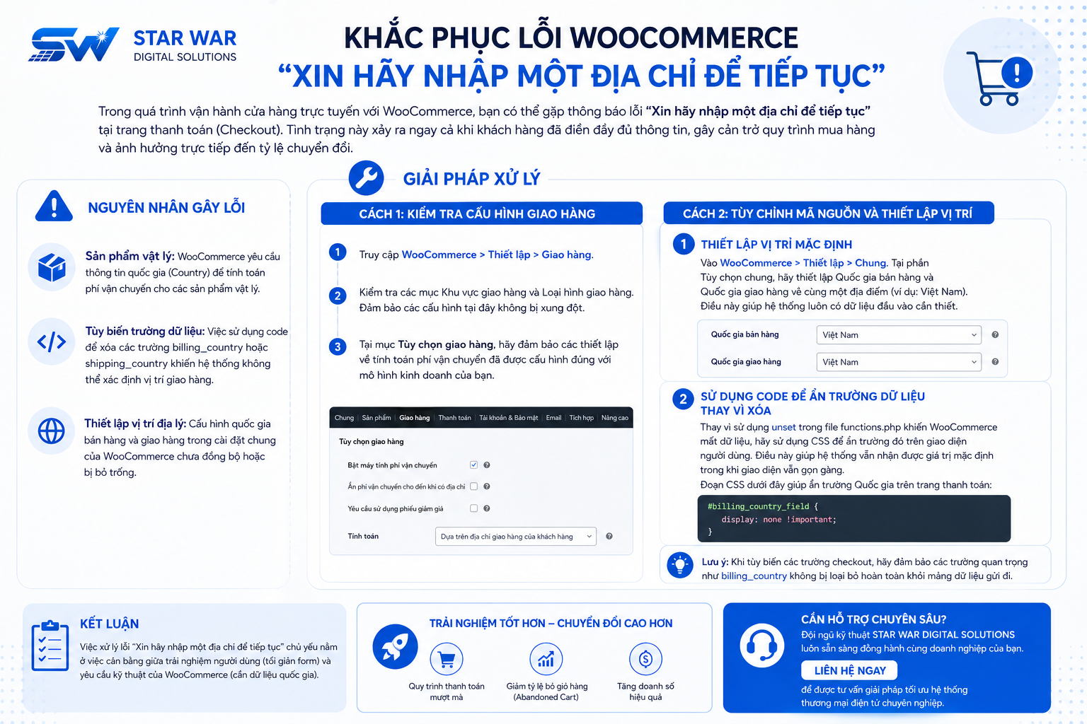 Fix lỗi “Xin hãy nhập một địa chỉ để tiếp tục” trong WooCommerce