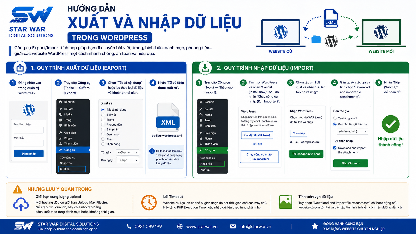 Hướng dẫn Xuất/Nhập dữ liệu trong WordPress