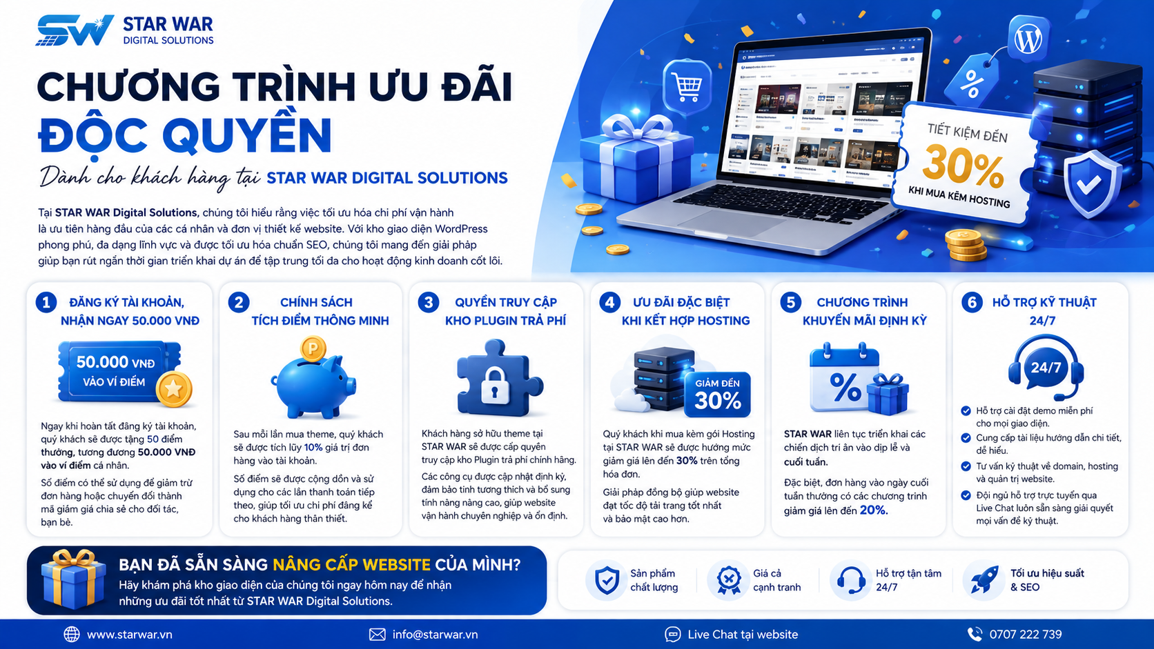 Ưu đãi độc quyền khi mua Theme WordPress tại STAR WAR Digital Solution