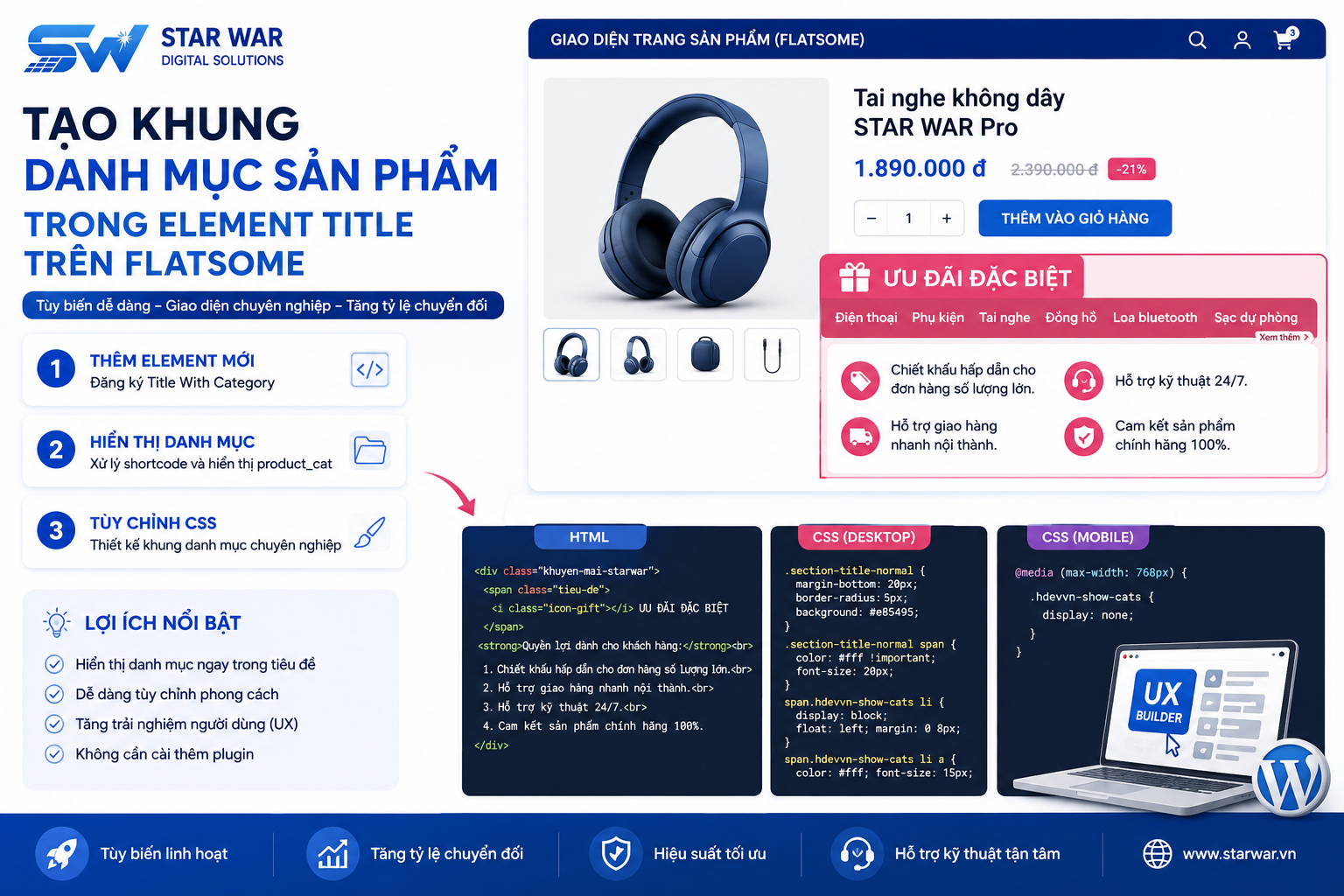 Thêm danh mục con vào Element Title trong UX Builder của Theme Flatsome