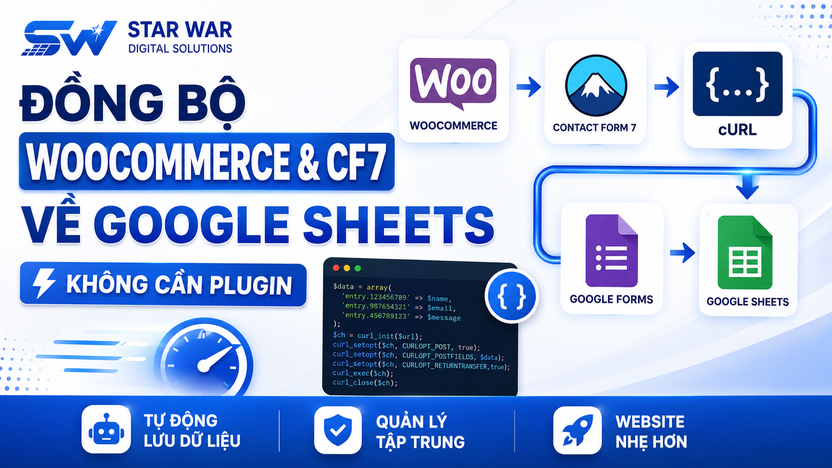Đồng bộ đơn hàng Woocommerce và Contact Form 7 về Sheet không cần plugin