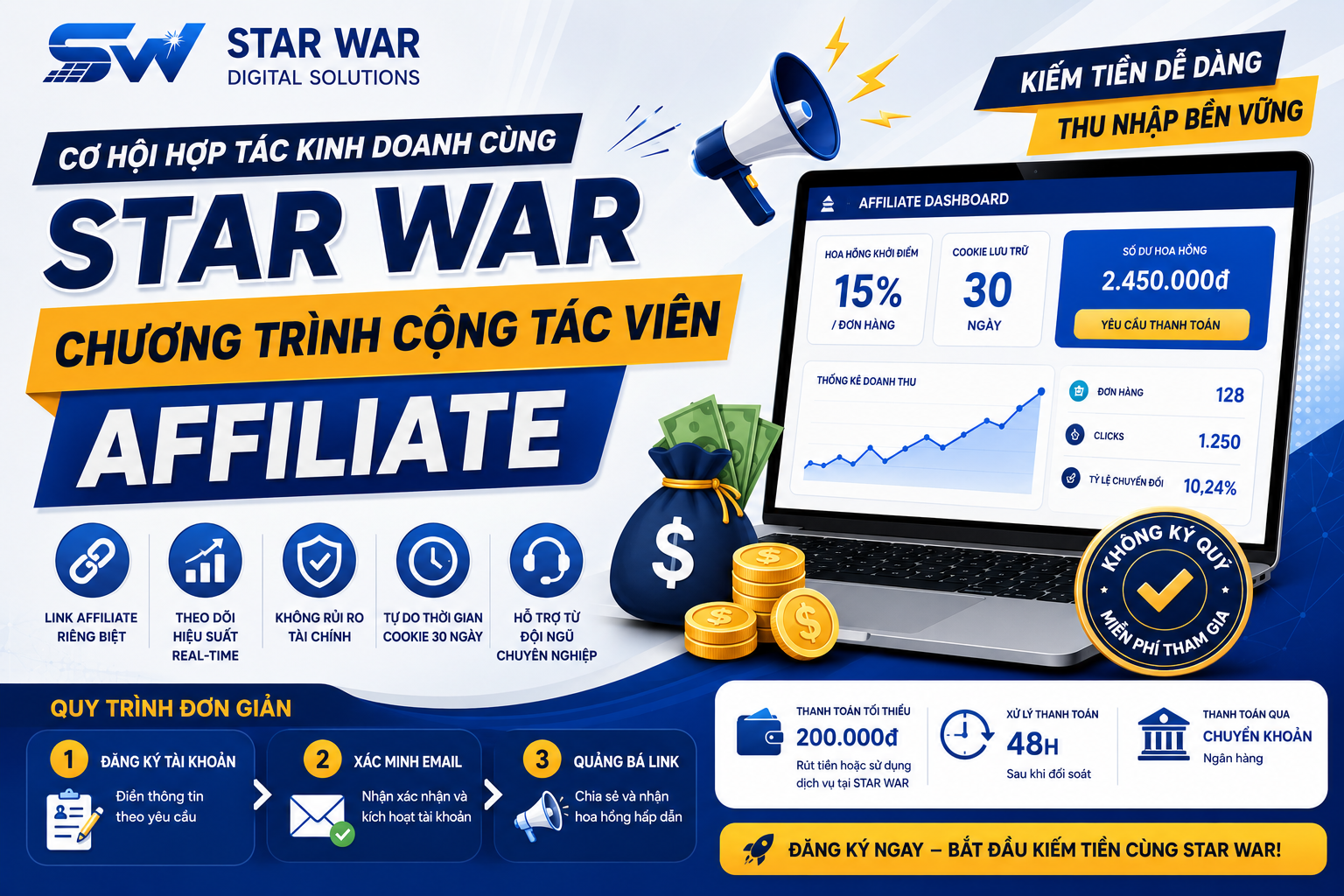 Đăng ký làm CTV kiếm tiền cùng STA với chính sách hoa hồng đầy hấp dẫn