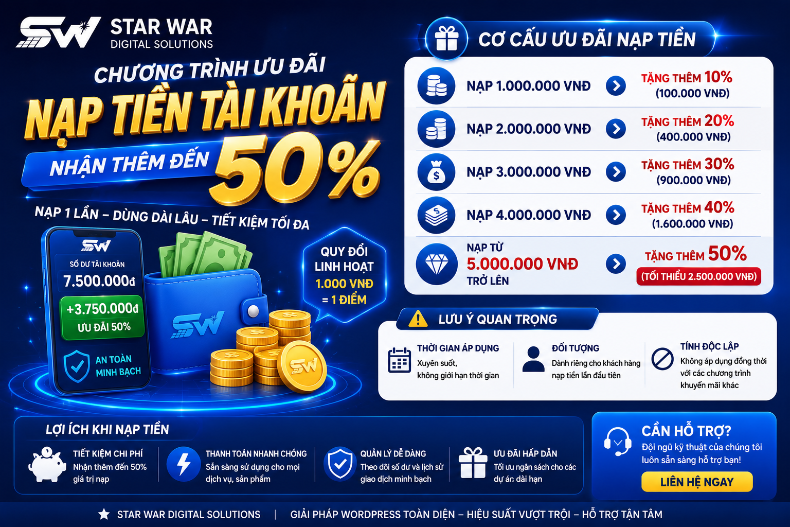 Nạp tiền khuyến mãi lên đến 50% tại STAR WAR Digital Solutions