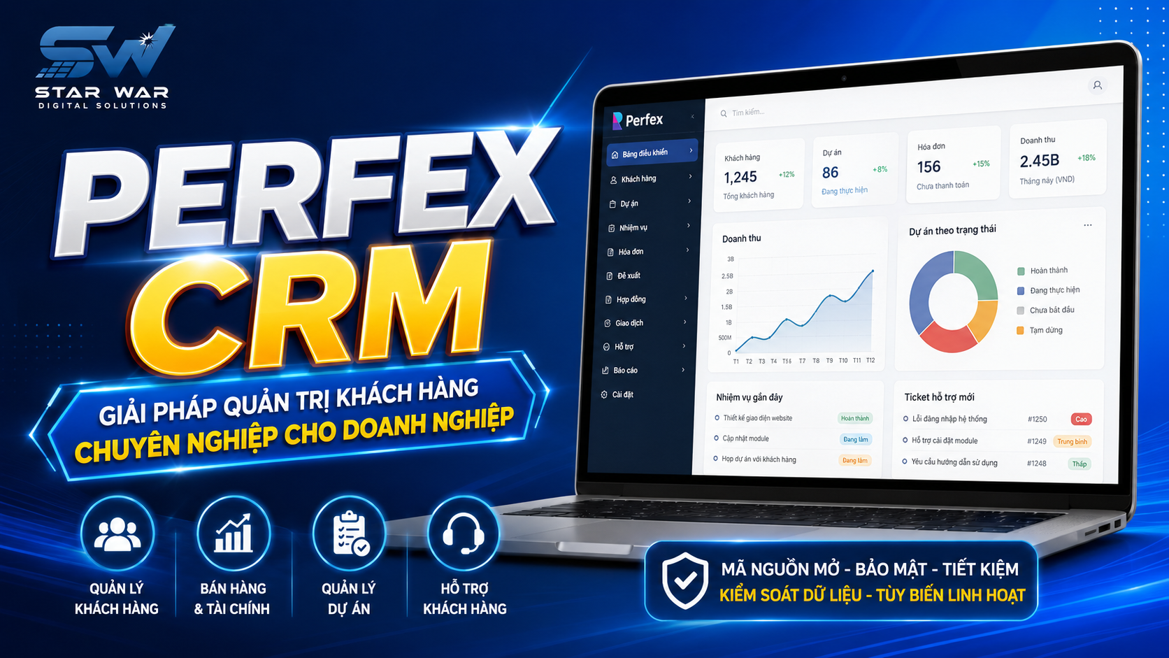 Perfex CRM – Phần Mềm Quản Trị Khách Hàng mã nguồn mở Việt Hóa