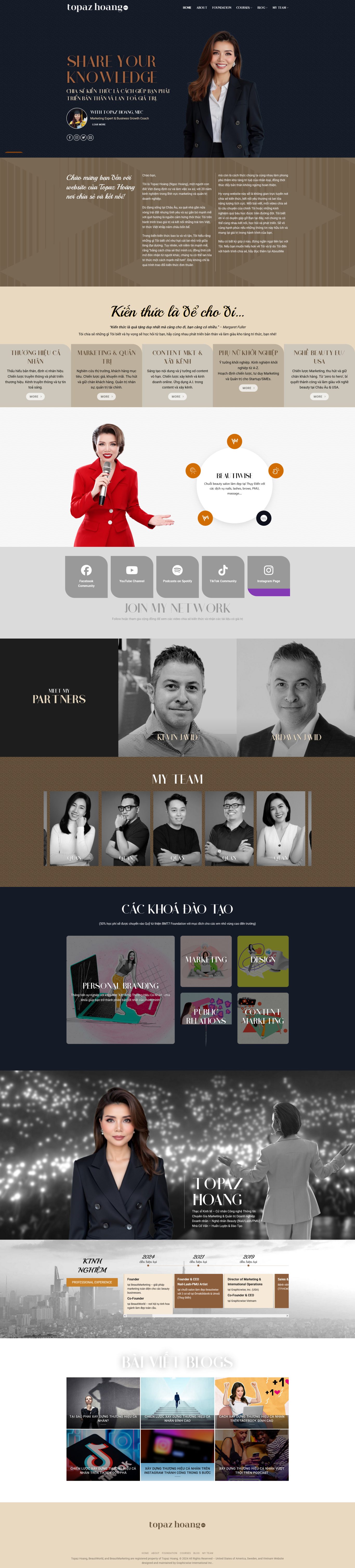 Website giới thiệu brandname maketing